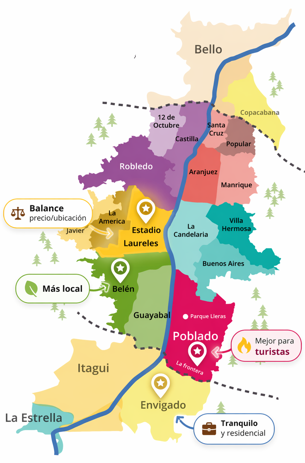 Dónde hospedarse en Medellín según tu tipo de viaje (2026)